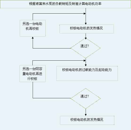 合肥焦明社会服务咨询有限公司 图片