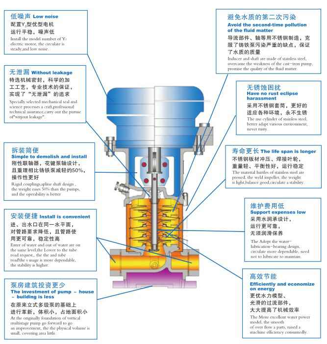 合肥焦明社会服务咨询有限公司,佛山水泵厂,合肥焦明社会服务咨询有限公司