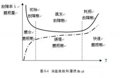 合肥焦明社会服务咨询有限公司设备管理实战经验分享